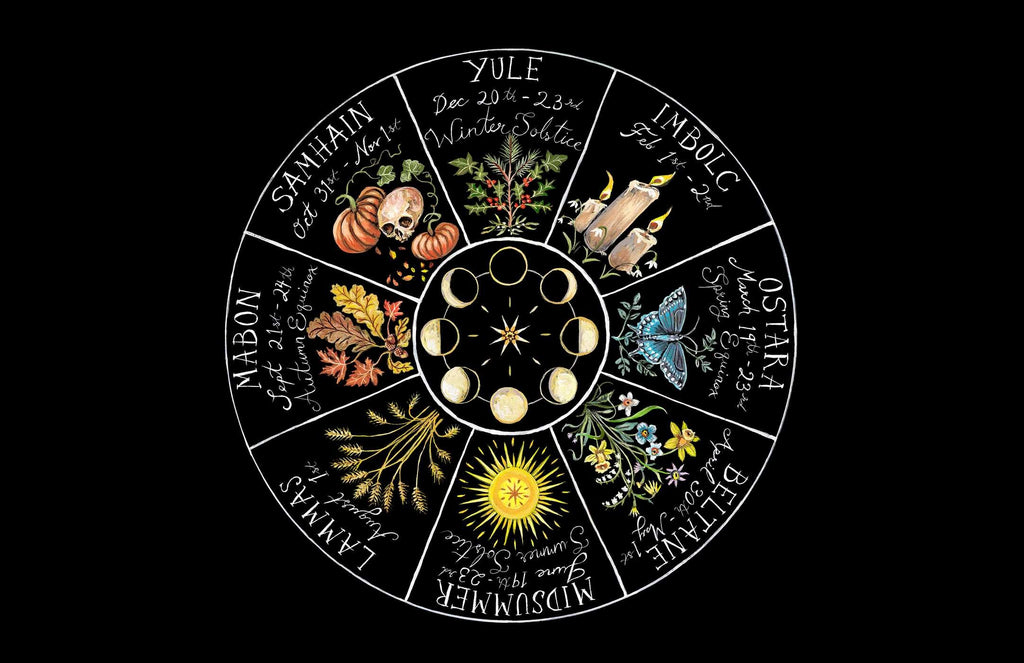 Wild Witchcraft: Folk Herbalism, Garden Magic, and Foraging for Spells, Rituals, and Remedies