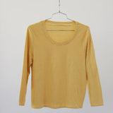 100 Acts of Sewing - Shirt No.2 Pattern