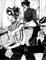 Folkwear - 205 Gibson Girl Blouse - PDF and Printed Pattern