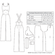 Decades of Style - Sweetheart Overalls