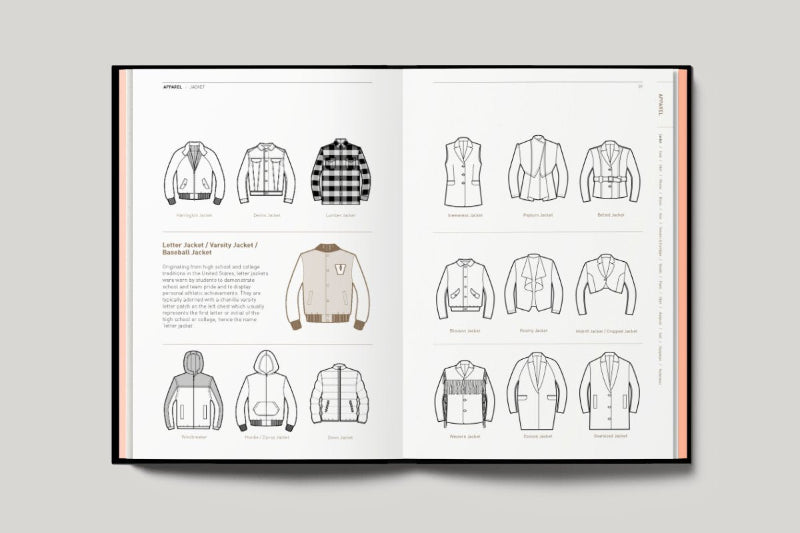 Fashionpedia: The Visual Dictionary of Fashion Design - Fashionary
