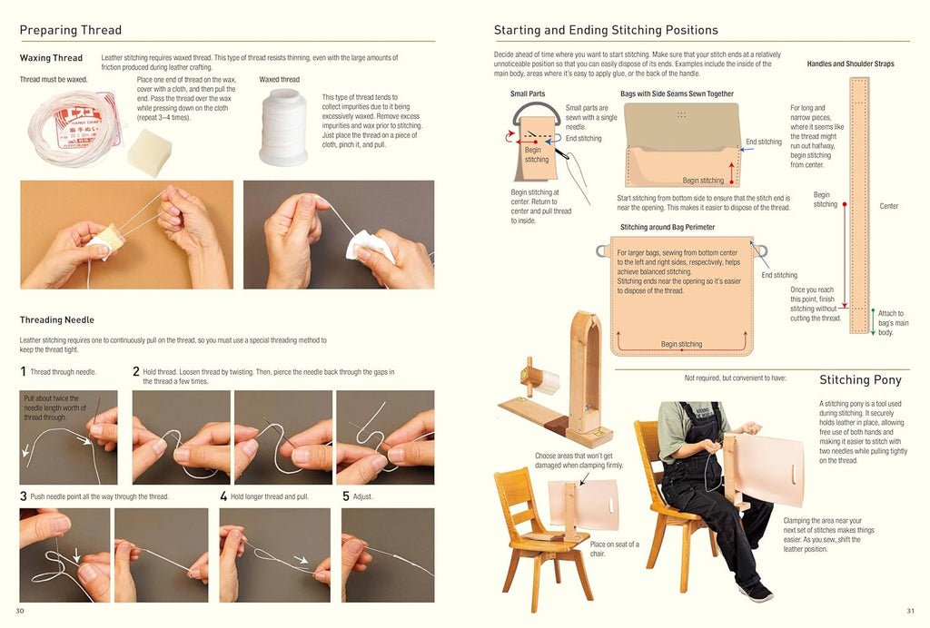 Crafting Leather Totes, Backpacks & Bags: Detailed Patterns & Step-by-Step Instructions for 18 Projects - Yoko Ganaha