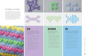 Needlepoint: A Modern Stitch Directory - Emma Homent