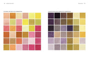 Natural Dye Handbook - Heidi Iverson
