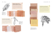 Natural Dye Handbook - Heidi Iverson