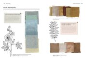 Natural Dye Handbook - Heidi Iverson