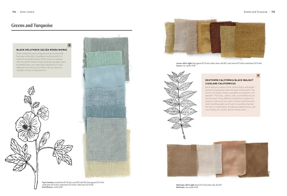 Natural Dye Handbook - Heidi Iverson