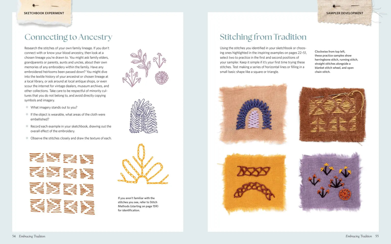 The Art of Embroidery Design - Christi Johnson