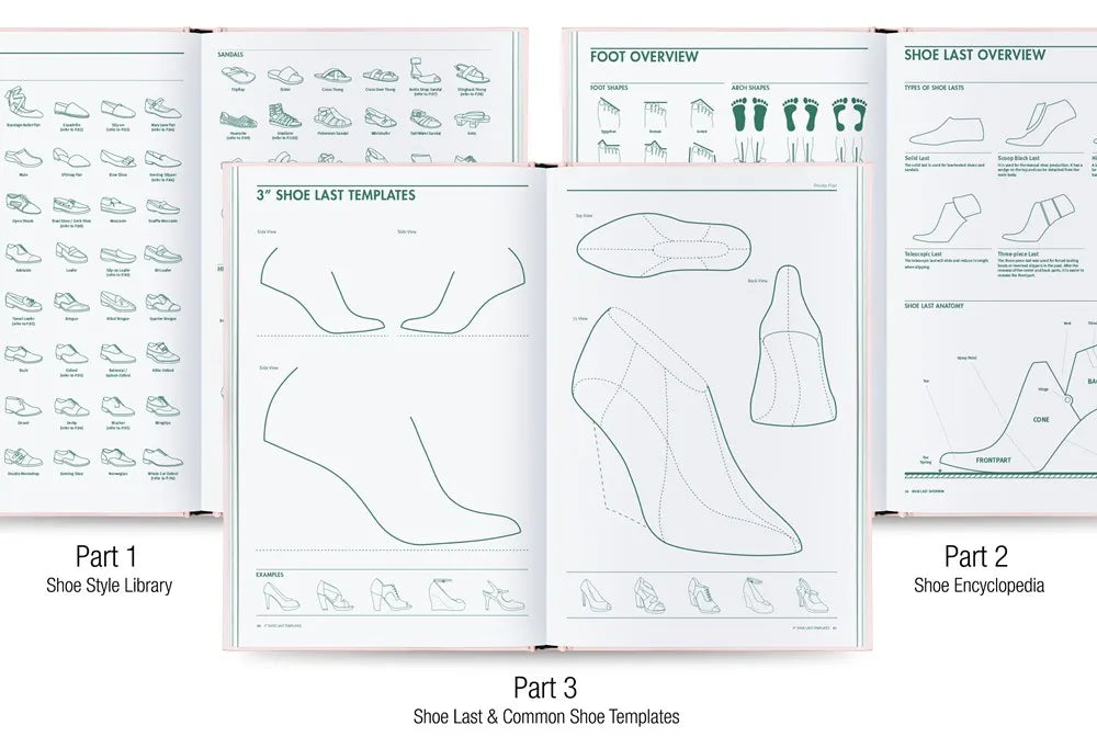 Fashionary Shoe Design - Fashionary