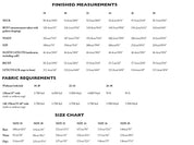 Merchant & Mills - The Cawley - PDF and Printed Pattern
