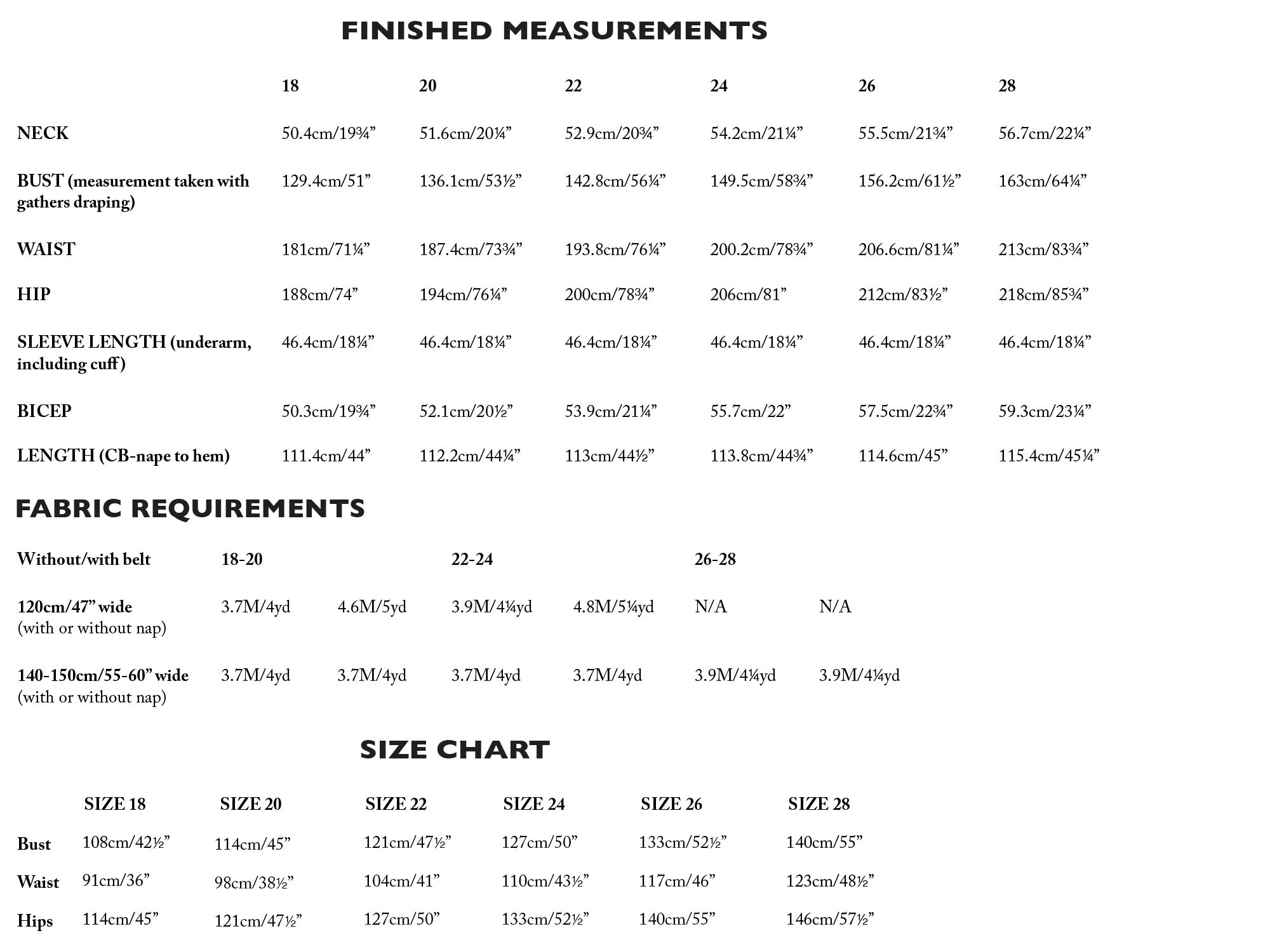 Merchant & Mills - The Cawley - PDF and Printed Pattern