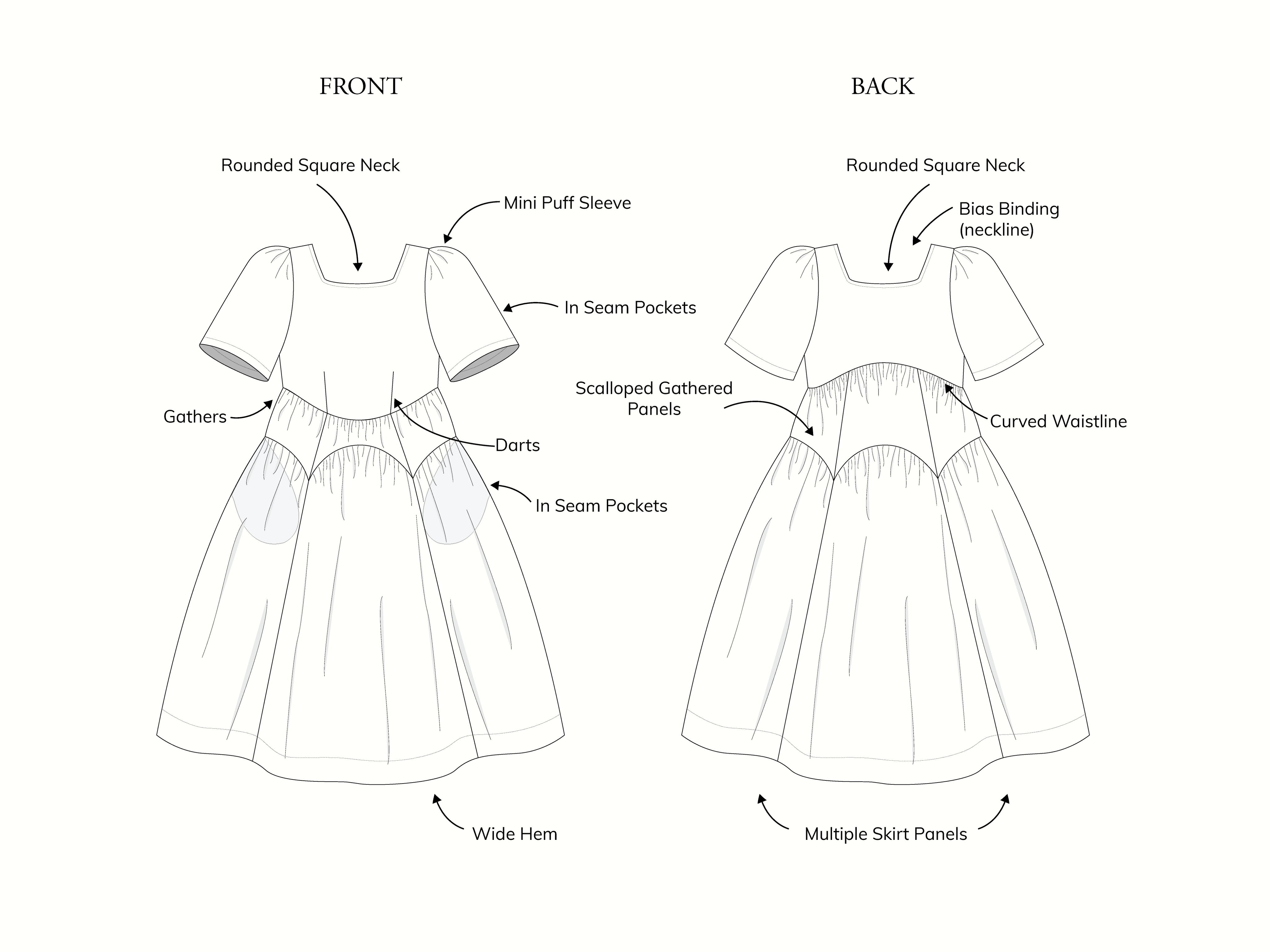 Madswick - Delft Dress - PDF and Printed Pattern