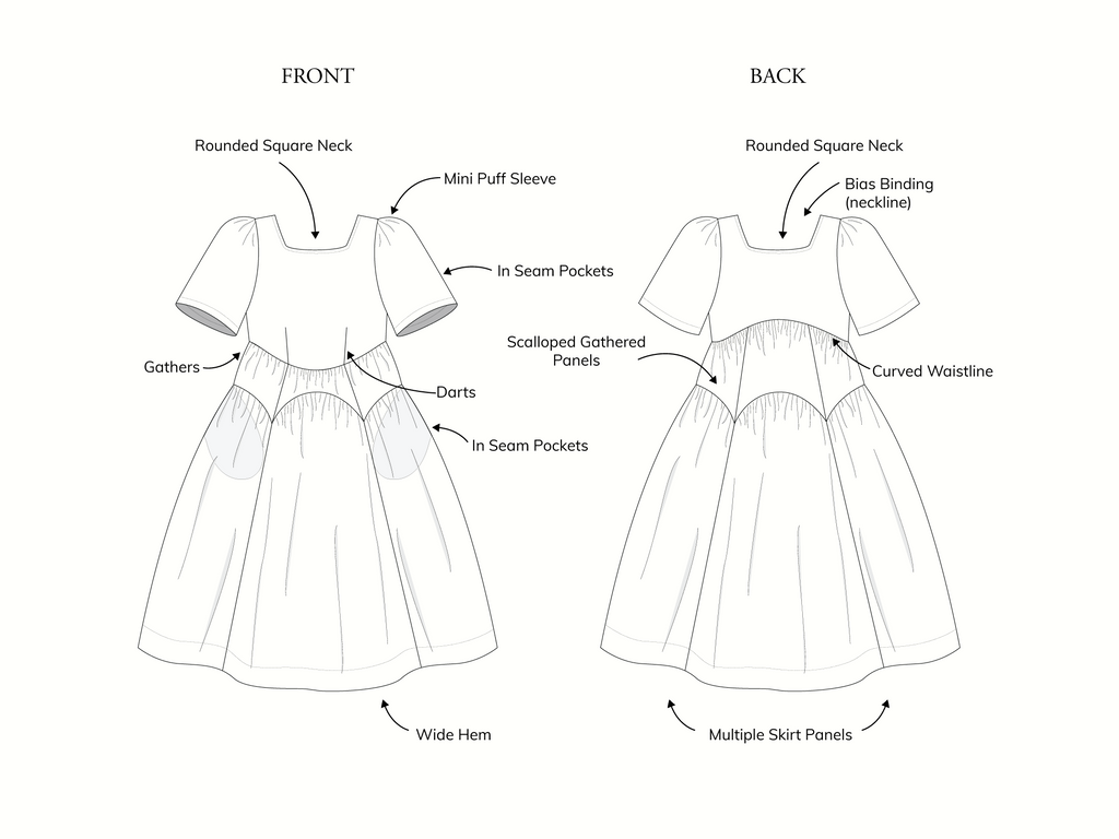 Madswick - Delft Dress - PDF and Printed Pattern