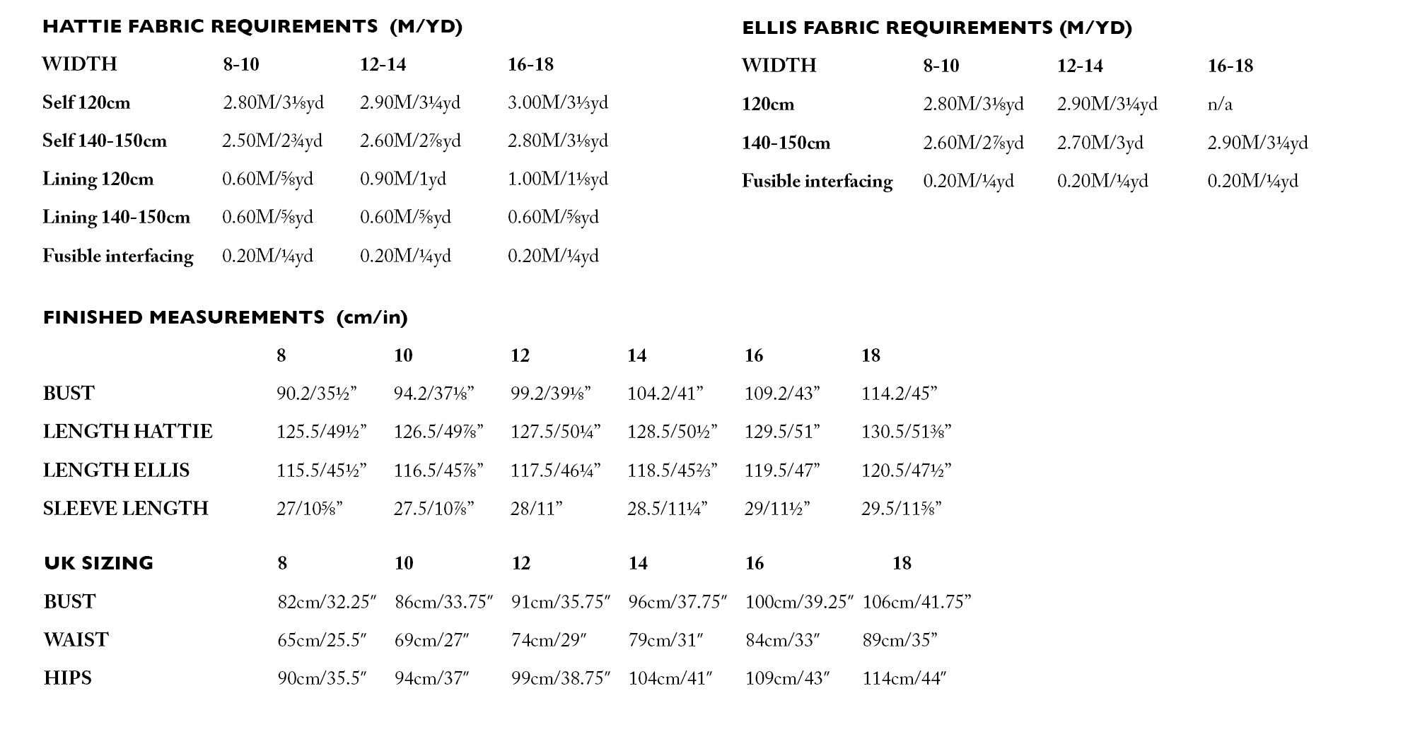 Merchant & Mills - The Ellis and Hattie - PDF and Printed Pattern
