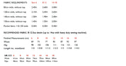 Merchant & Mills - The Heroine - PDF and Printed Pattern