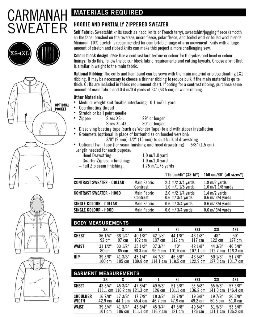 Thread Theory - Carmanah Sweater - PDF and Printed Pattern