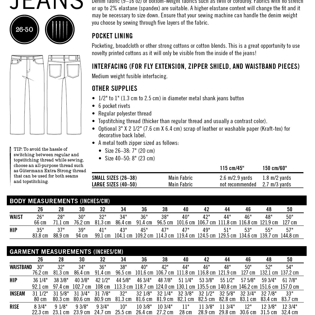Pattern-info-FJ.jpg