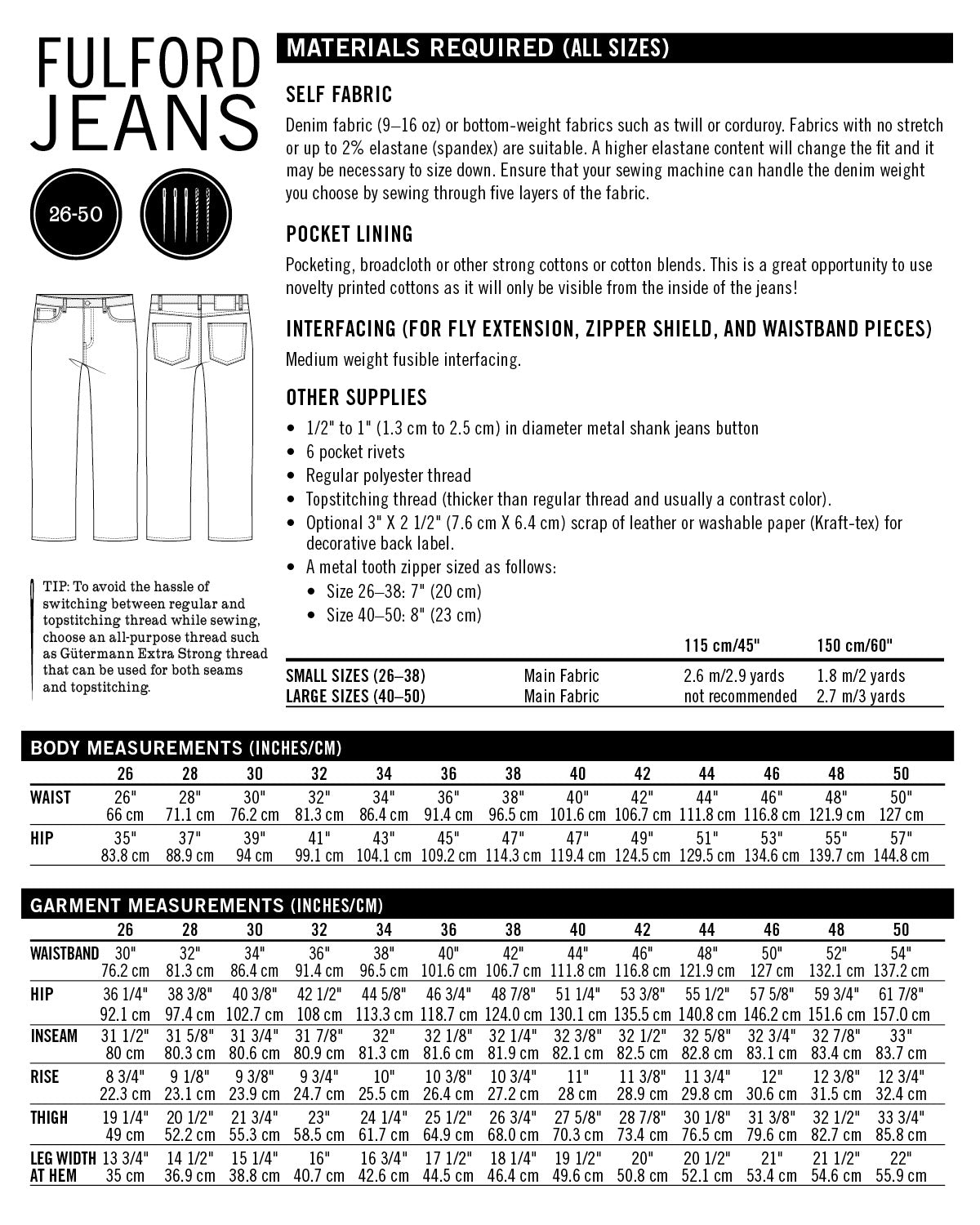 Thread Theory - Fulford Jeans - PDF and Printed Pattern