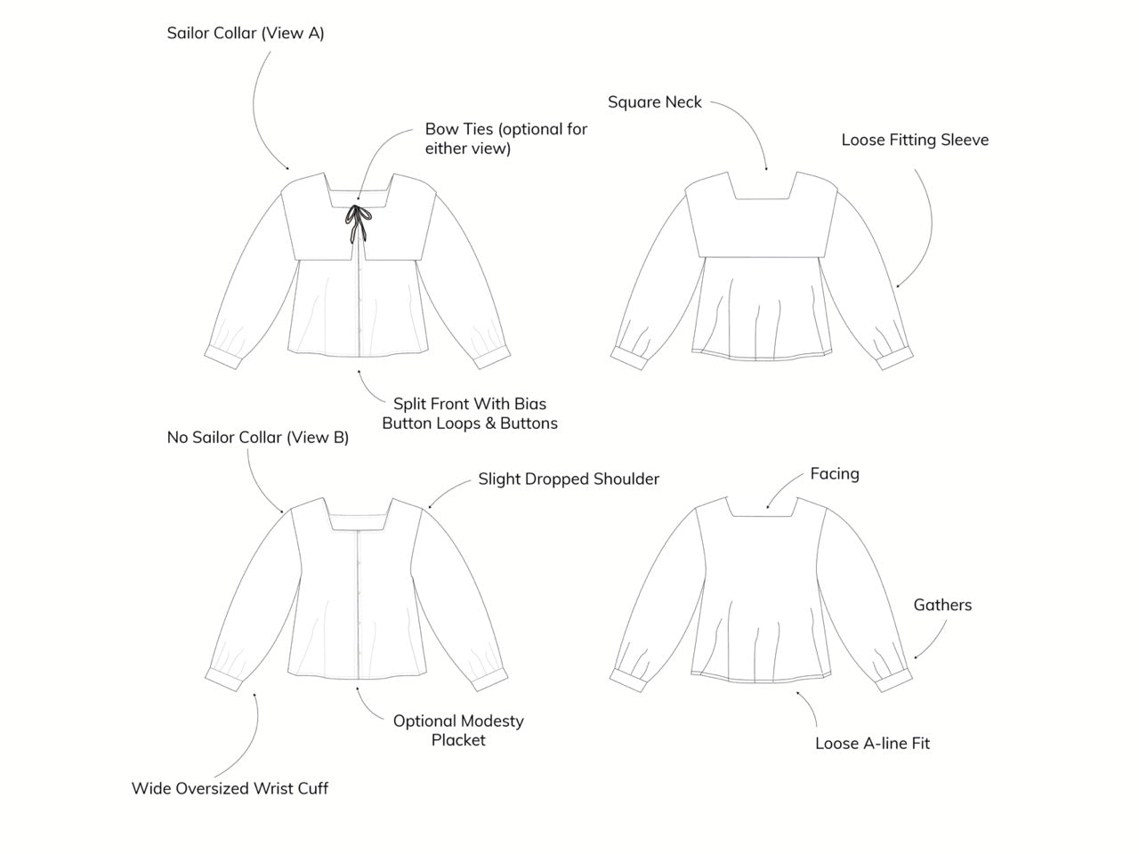 Madswick - Rosamund Blouse - PDF and Printed Pattern