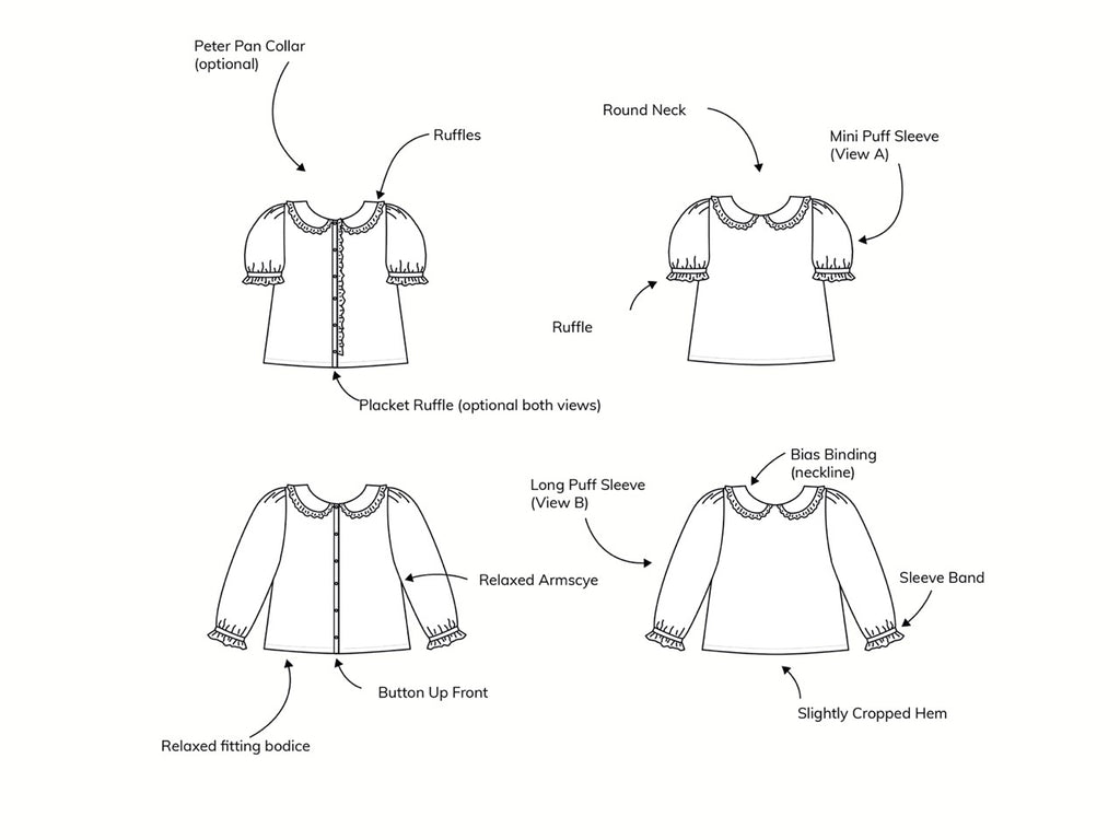 Madswick - Beth Blouse - PDF and Printed Pattern