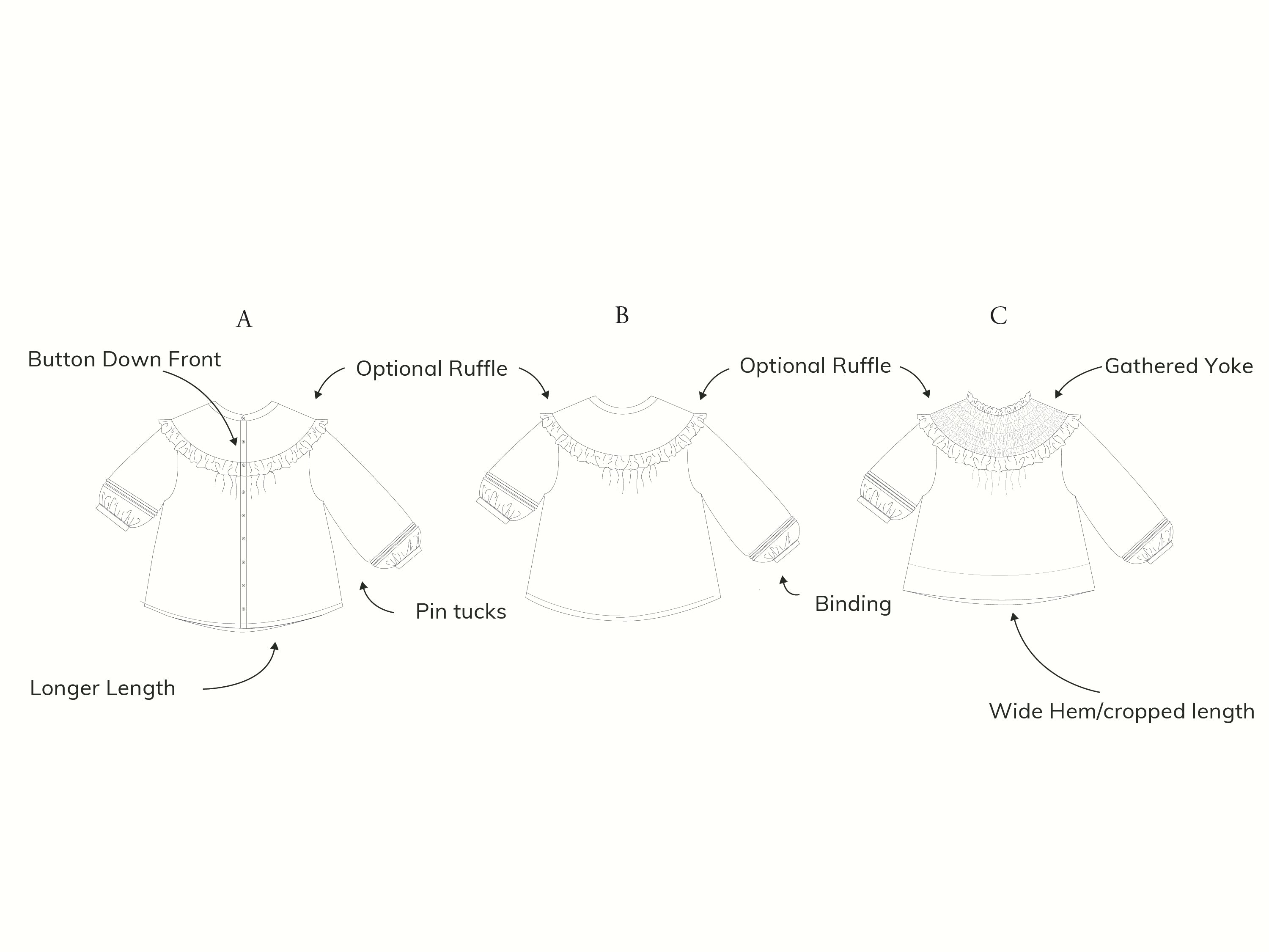 Madswick - Raida Blouse - PDF and Printed Pattern