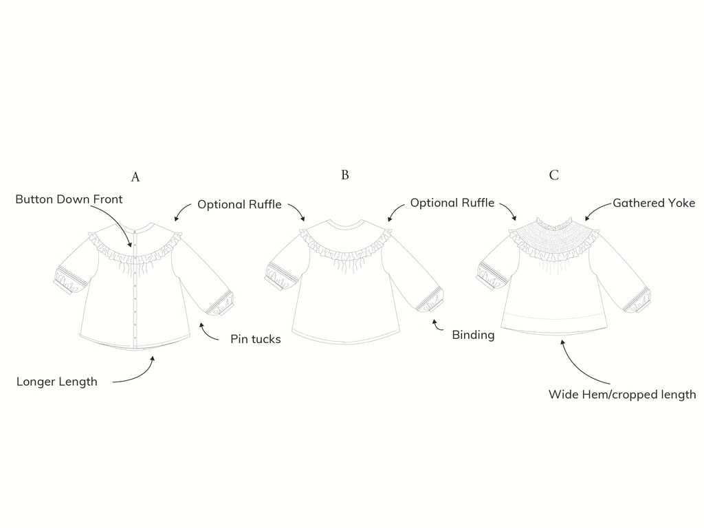 Madswick - Raida Blouse - PDF and Printed Pattern