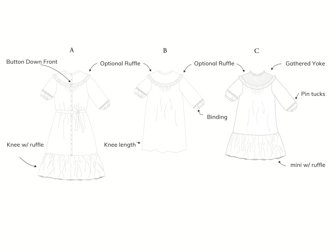 Madswick - Raida Dress - PDF and Printed Pattern