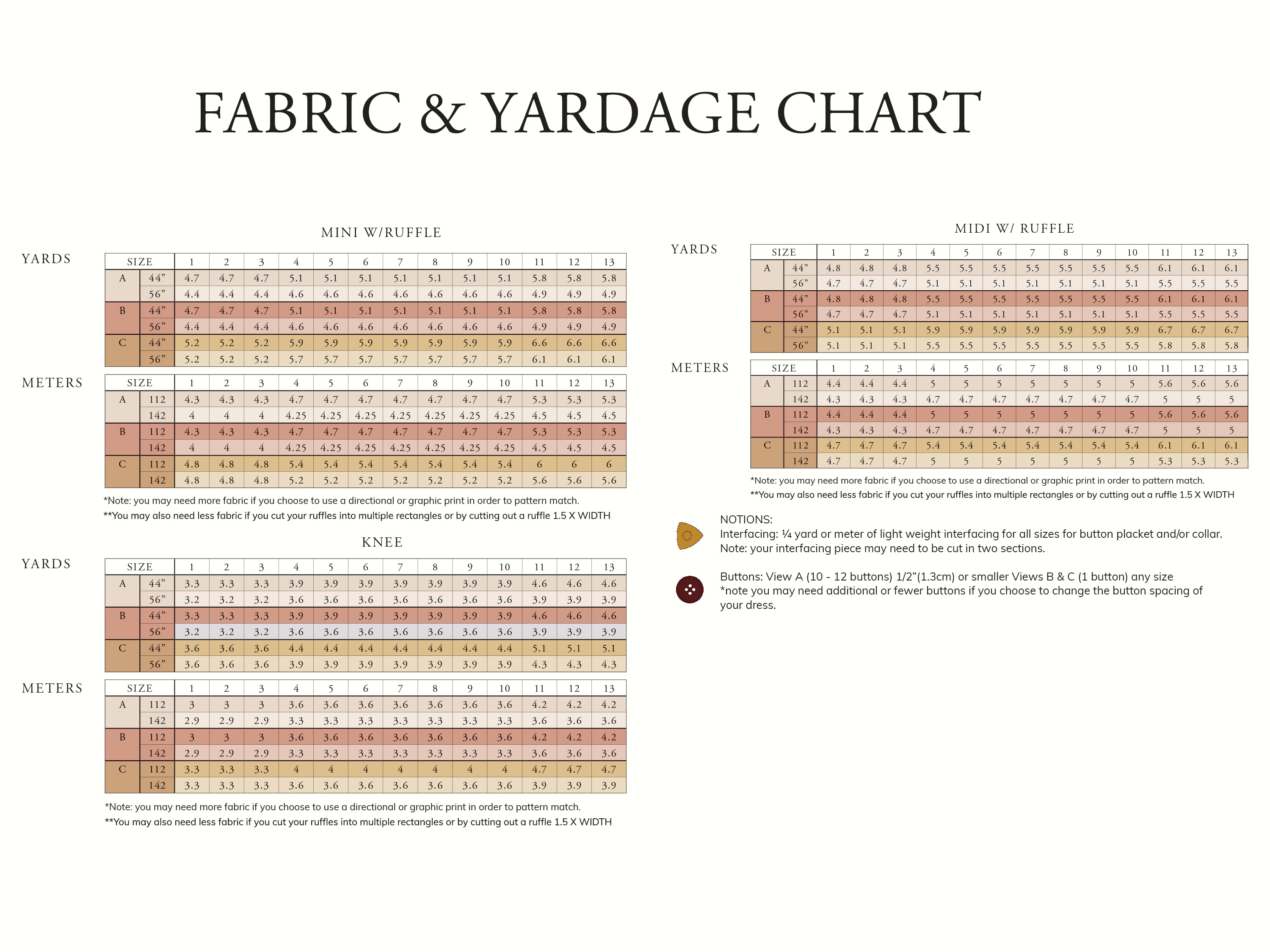 Madswick - Raida Blouse - PDF and Printed Pattern