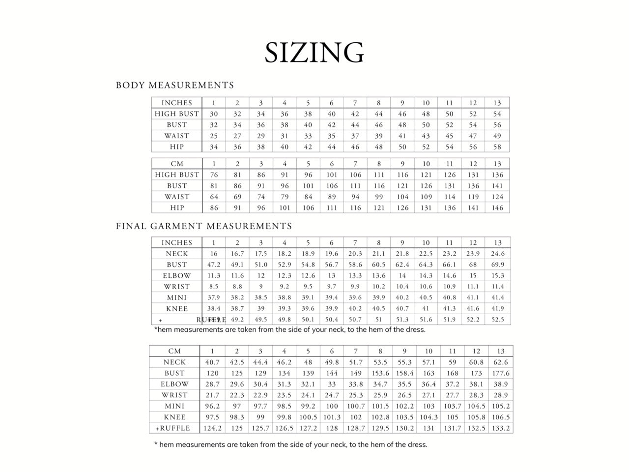 Patternsizinggraphics_RdressSizingcopyLarge.jpg