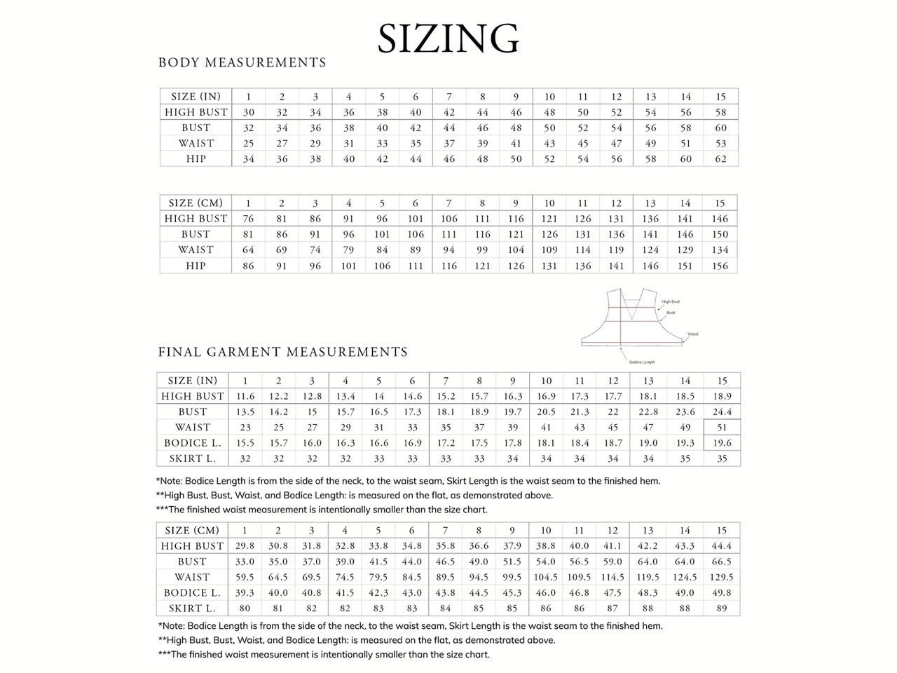 Patternsizinggraphicslq_GinkgoPinaforeSizingcopyLarge.jpg