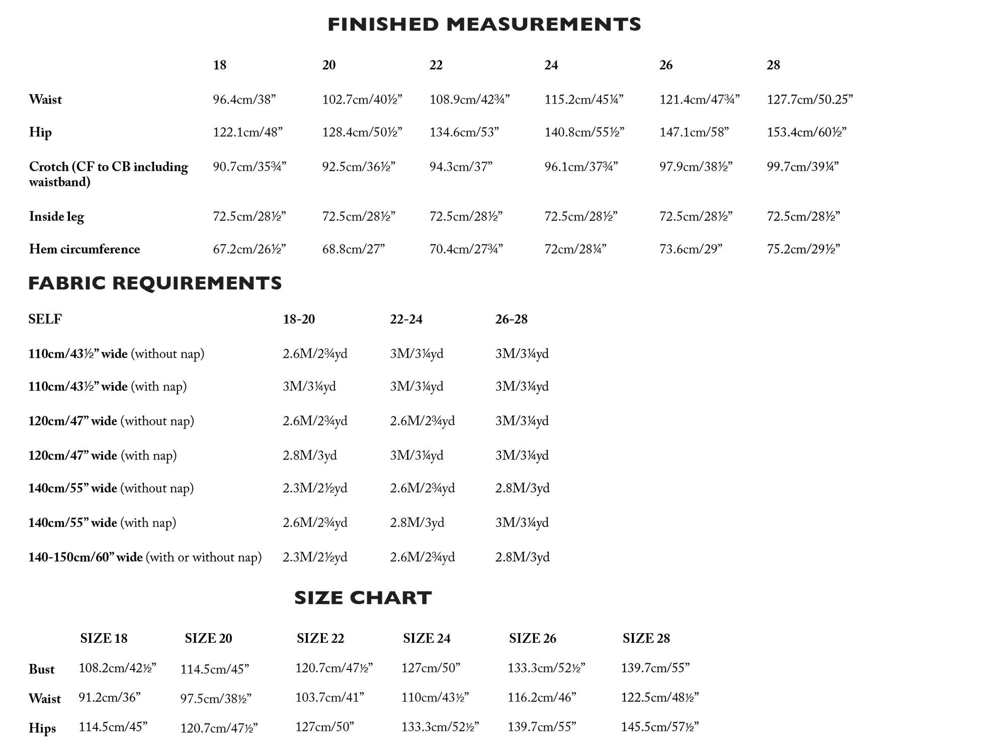 Merchant & Mills - The Quinn - PDF and Printed Pattern
