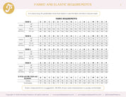 Paradise Patterns - Rose Bottoms - PDF and Printed Pattern