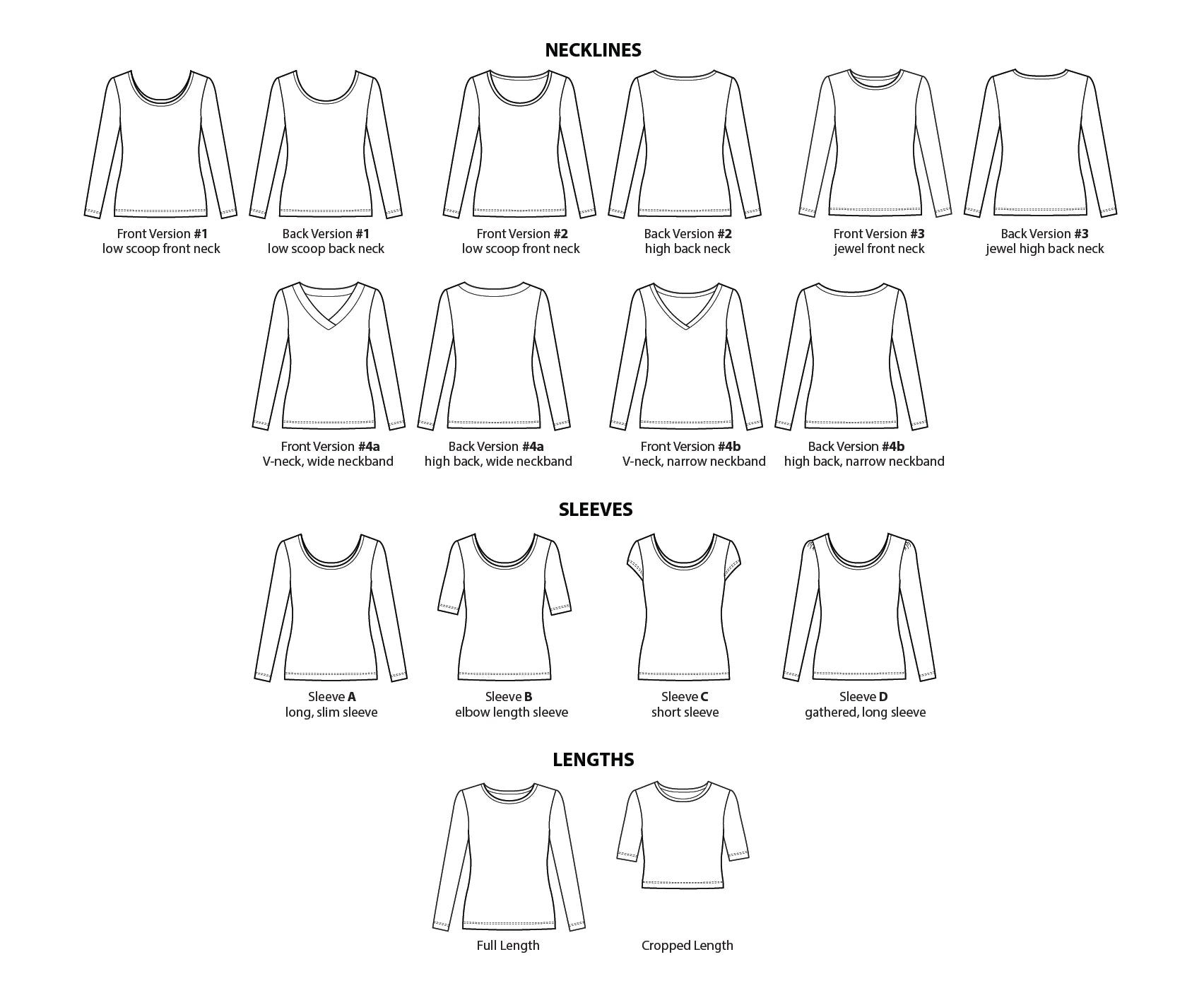 Sew House Seven - Skyline Tee - PDF and Printed Pattern
