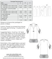 Decades of Style - #2006 1920s Sugar Coat - PDF and Printed Pattern
