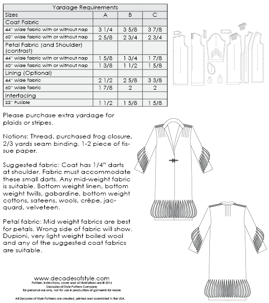Decades of Style - #2006 1920s Sugar Coat - PDF and Printed Pattern