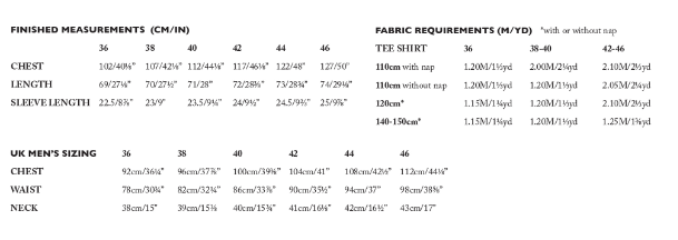 Merchant & Mills - The Tee Shirt