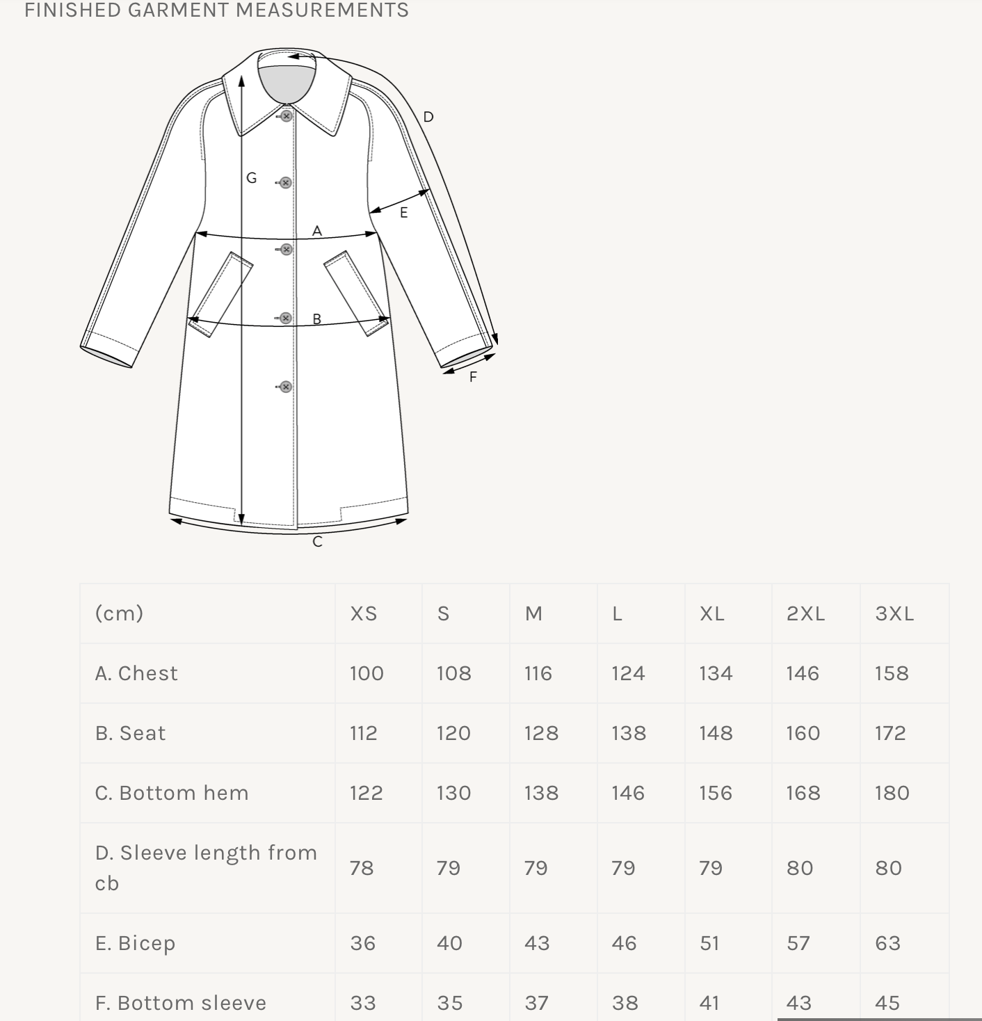 The Assembly Line - Car Coat - Various Sizes