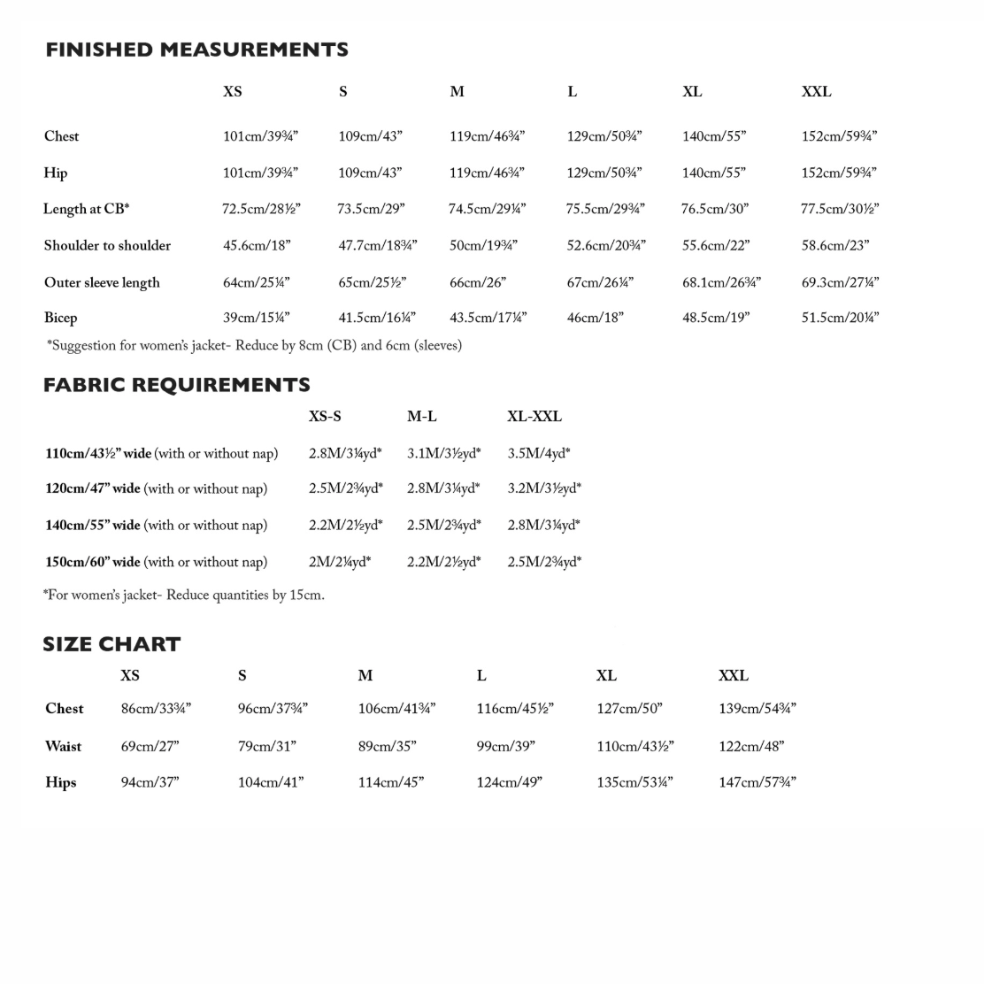 Merchant & Mills - The Paynter - PDF and Printed Pattern