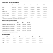 Merchant & Mills - The Paynter - PDF and Printed Pattern