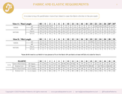 Paradise Patterns - Solig Dress - PDF and Printed Pattern