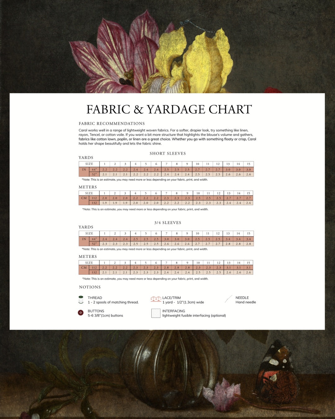 Madswick - Carol Blouse - PDF and Printed Pattern