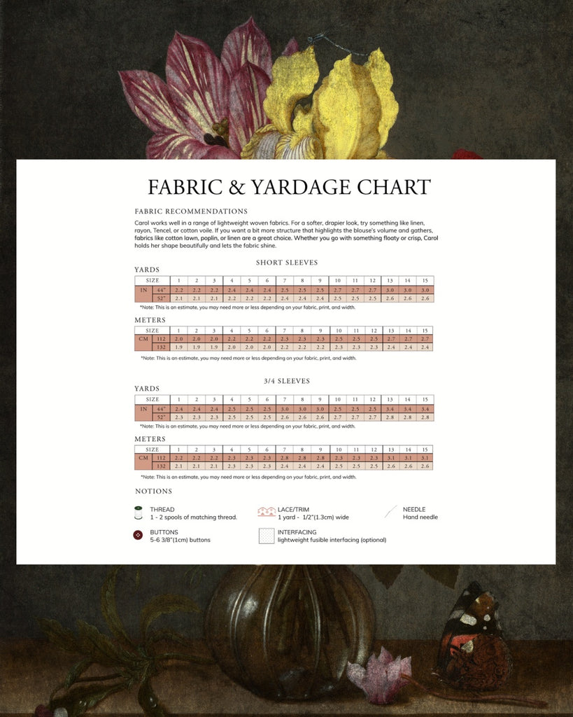 Madswick - Carol Blouse - PDF and Printed Pattern