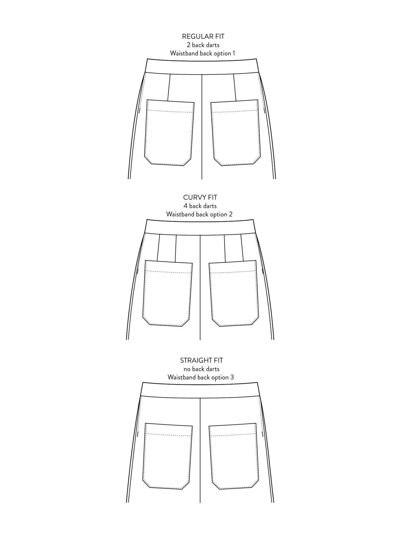 The Assembly Line - Barrel Leg Trousers