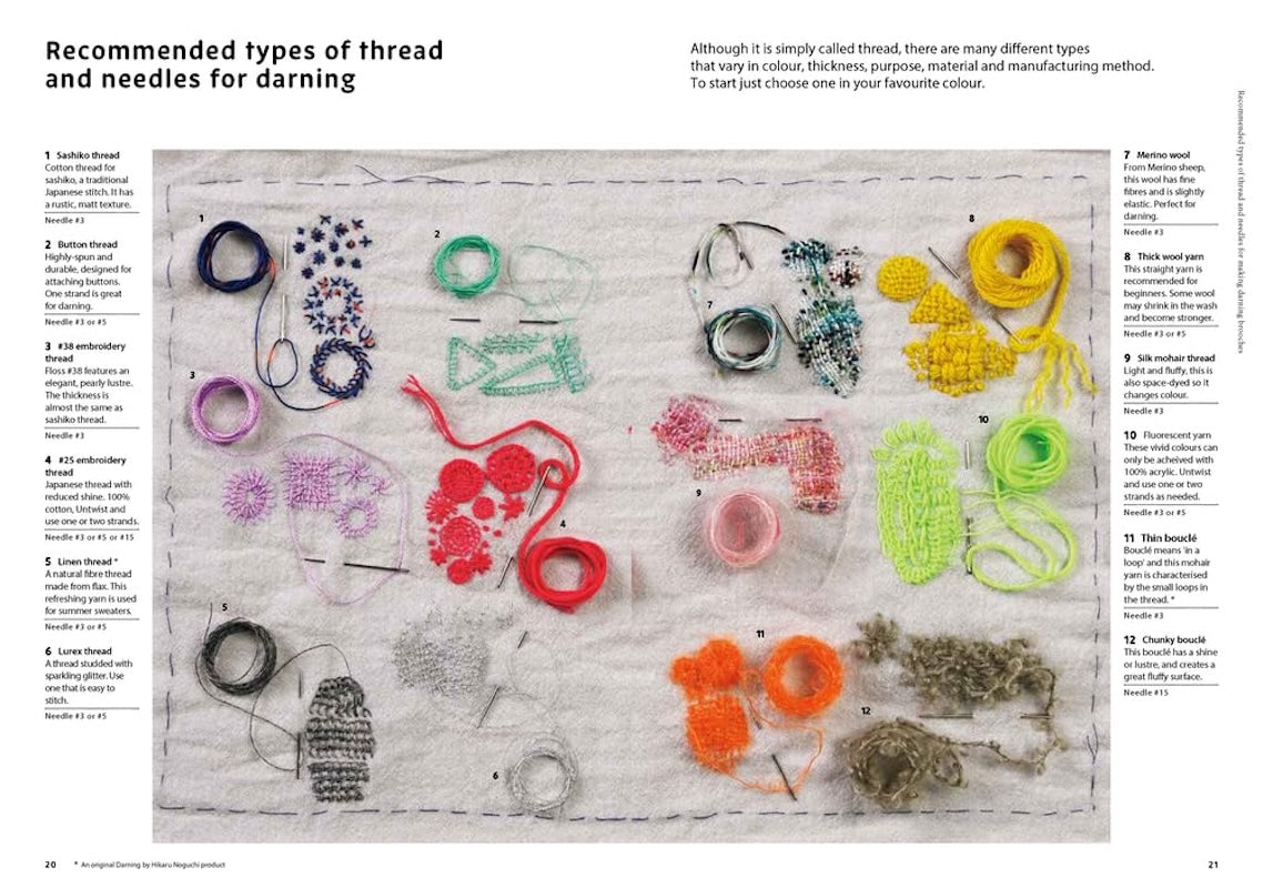 Beyond Darning: Creative Mending Techniques - Hikaru Noguchi