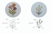 Botanical Embroidery - Arounna Khounnoraj