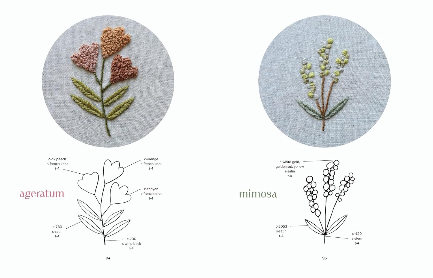 Botanical Embroidery - Arounna Khounnoraj