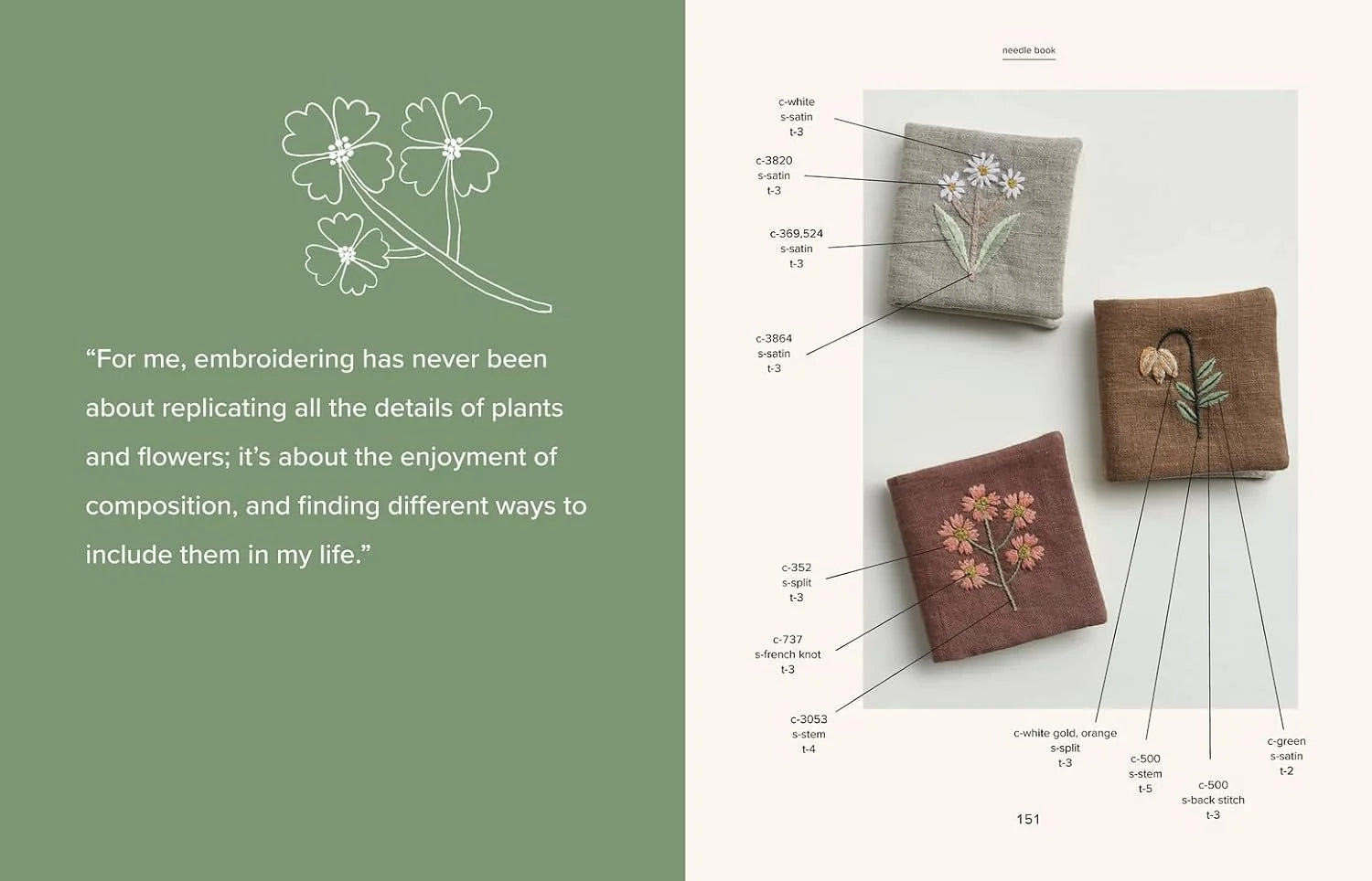 Botanical Embroidery - Arounna Khounnoraj