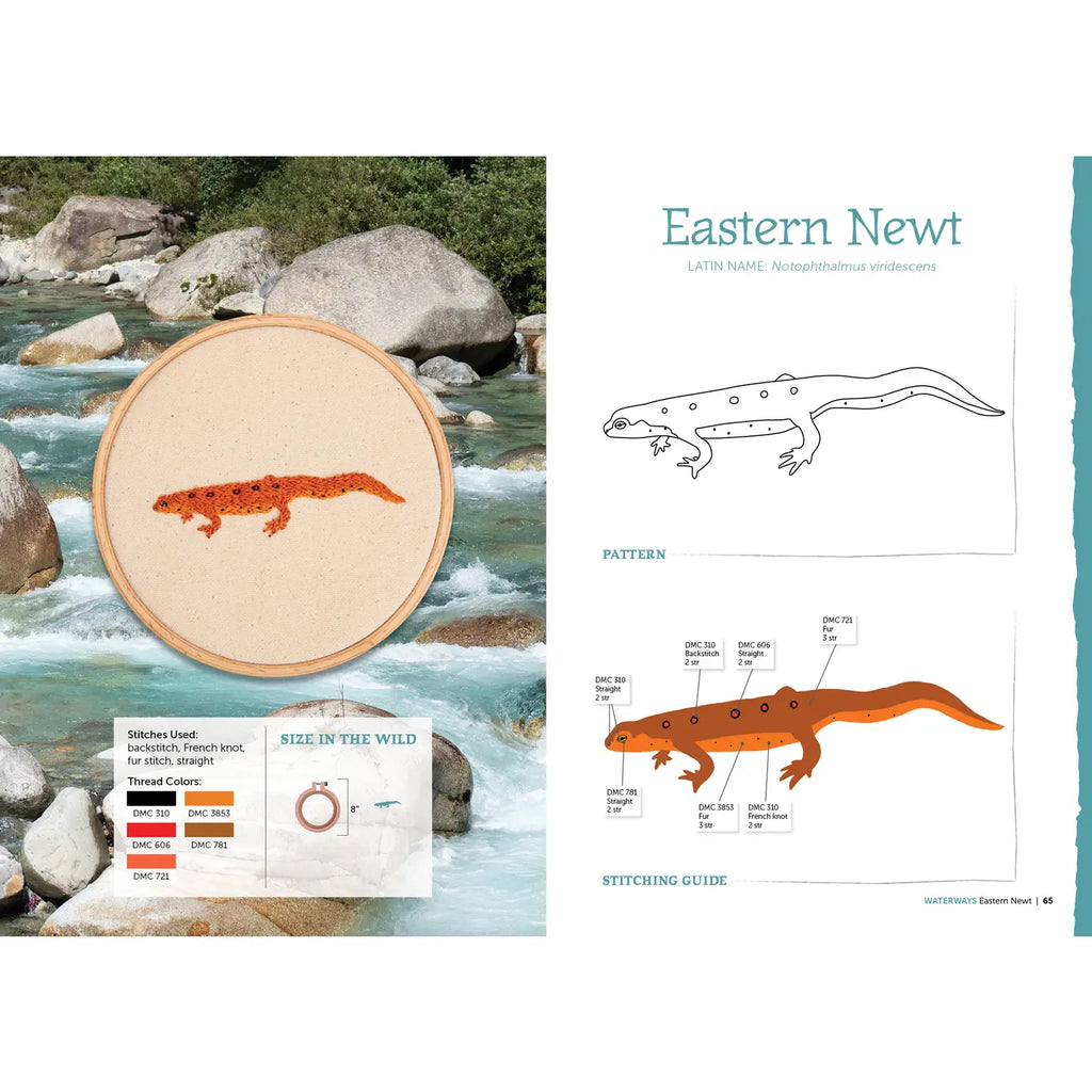 The Field Guide To Embroidery - Jessica Kemper