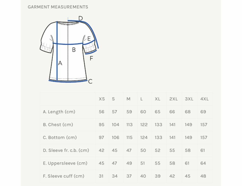 The Assembly Line - Cuff Top