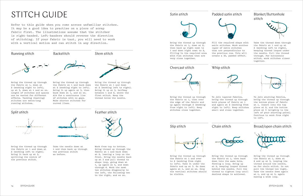 Embroidery: A Maker's Guide - Victoria & Albert Museum